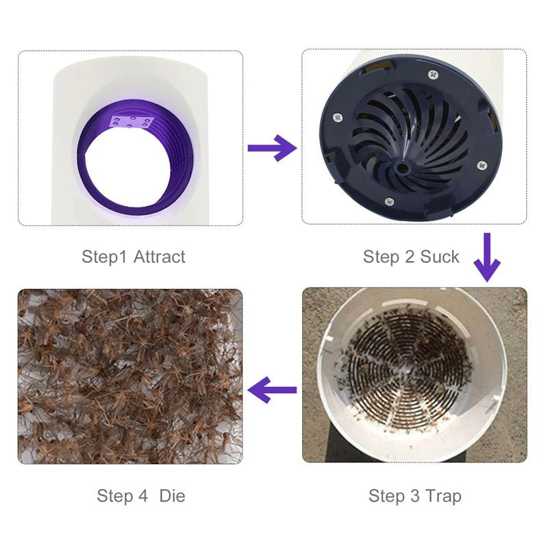 Mosquito Killer Lamp